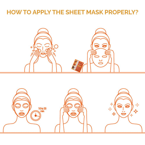 Facial Mask with Honey and Avocado | NATURAL SOLUTION